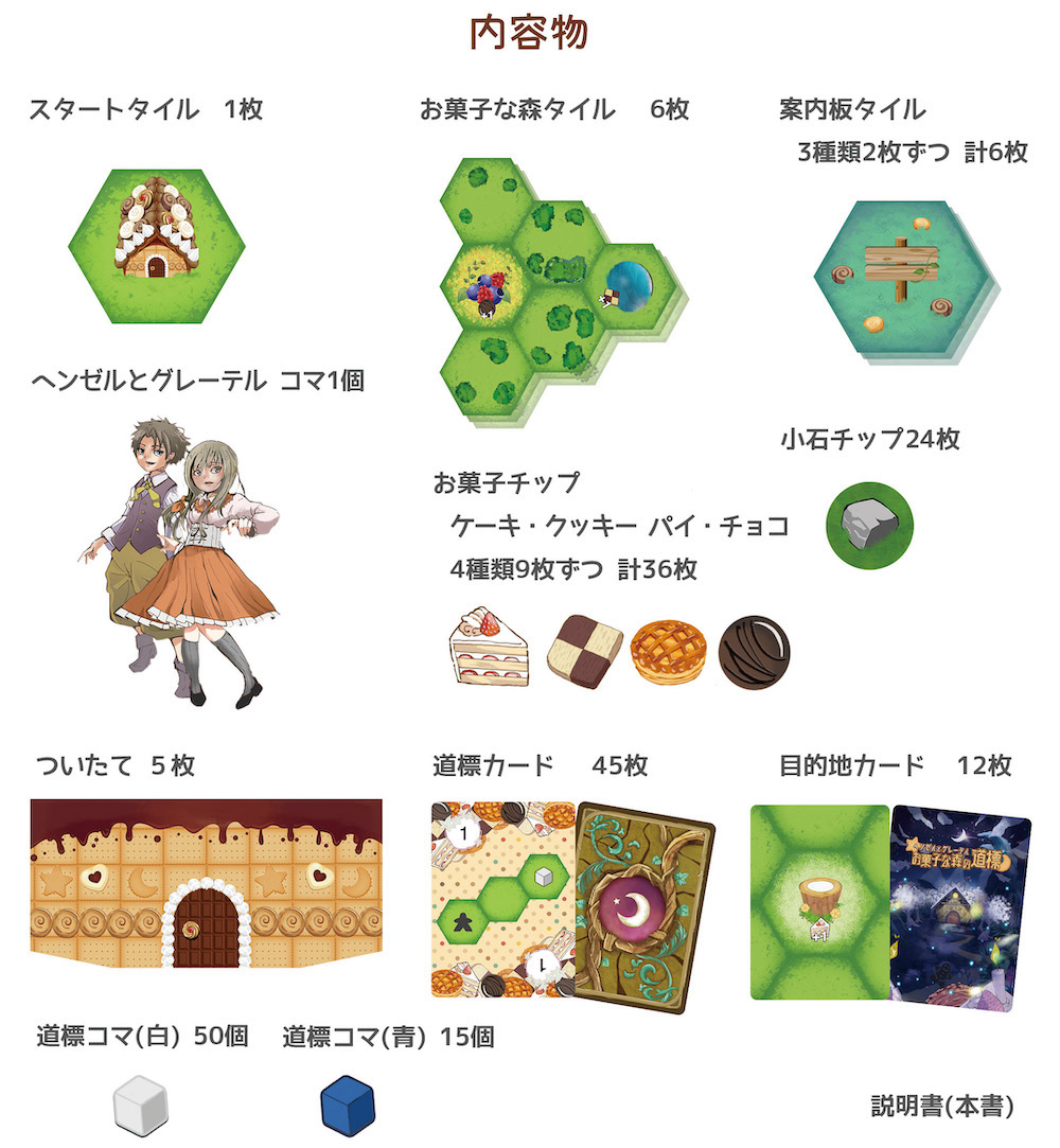 ヘンゼルとグレーテル お菓子な森の道標