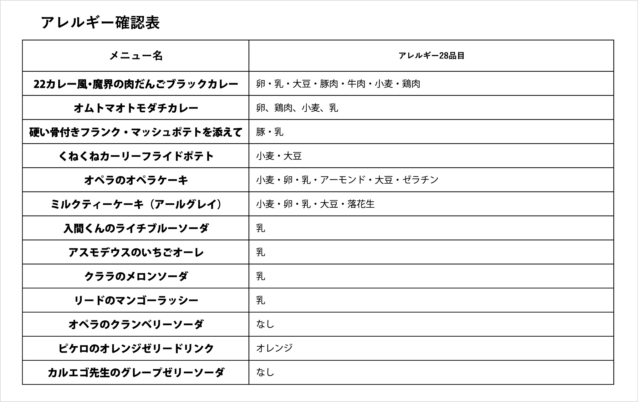 魔入りました！入間くん POP UP STORE in 22カレー