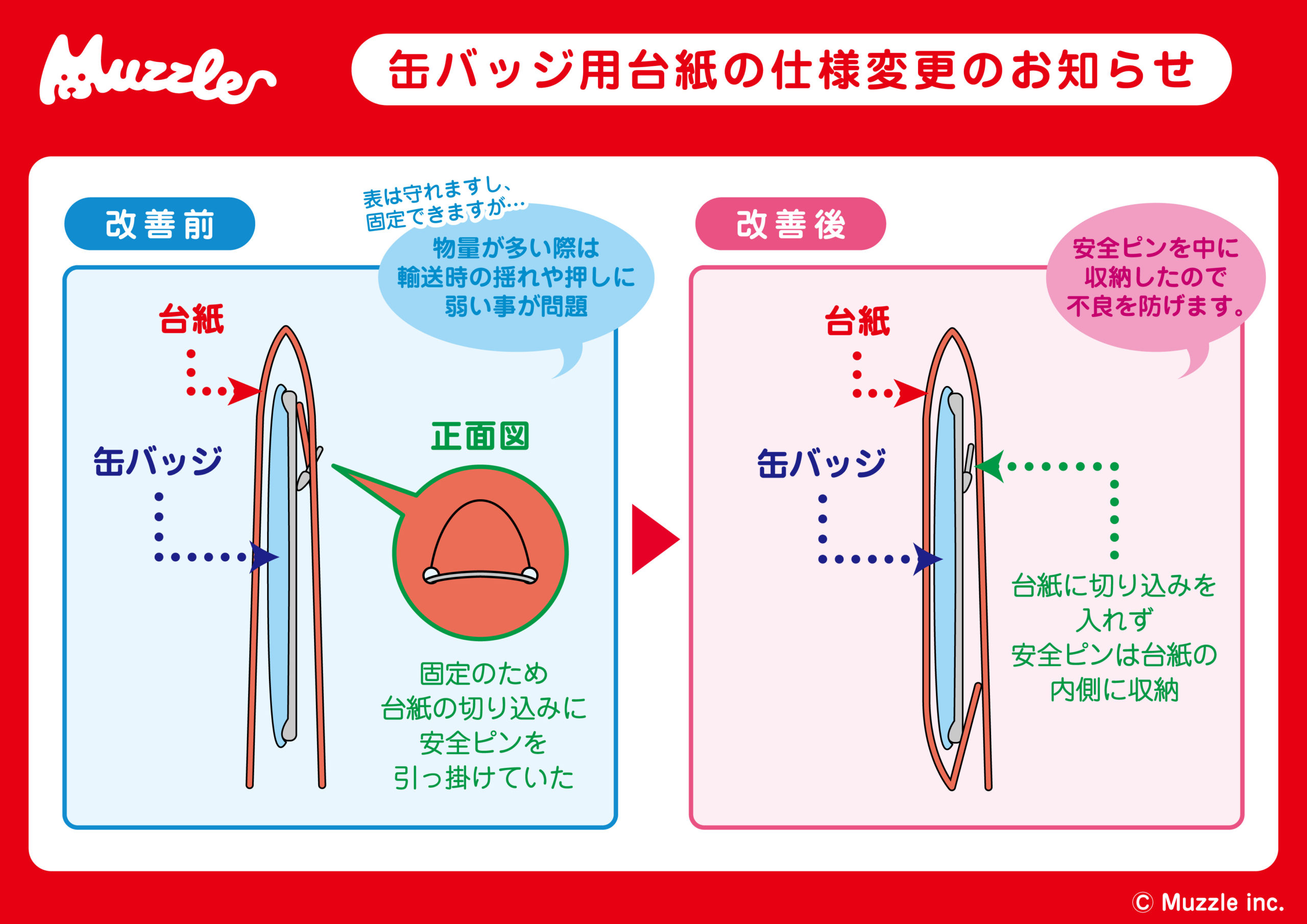 ご購入前コメントお願いします リーコール商品のご報告とお詫び】 いつ 